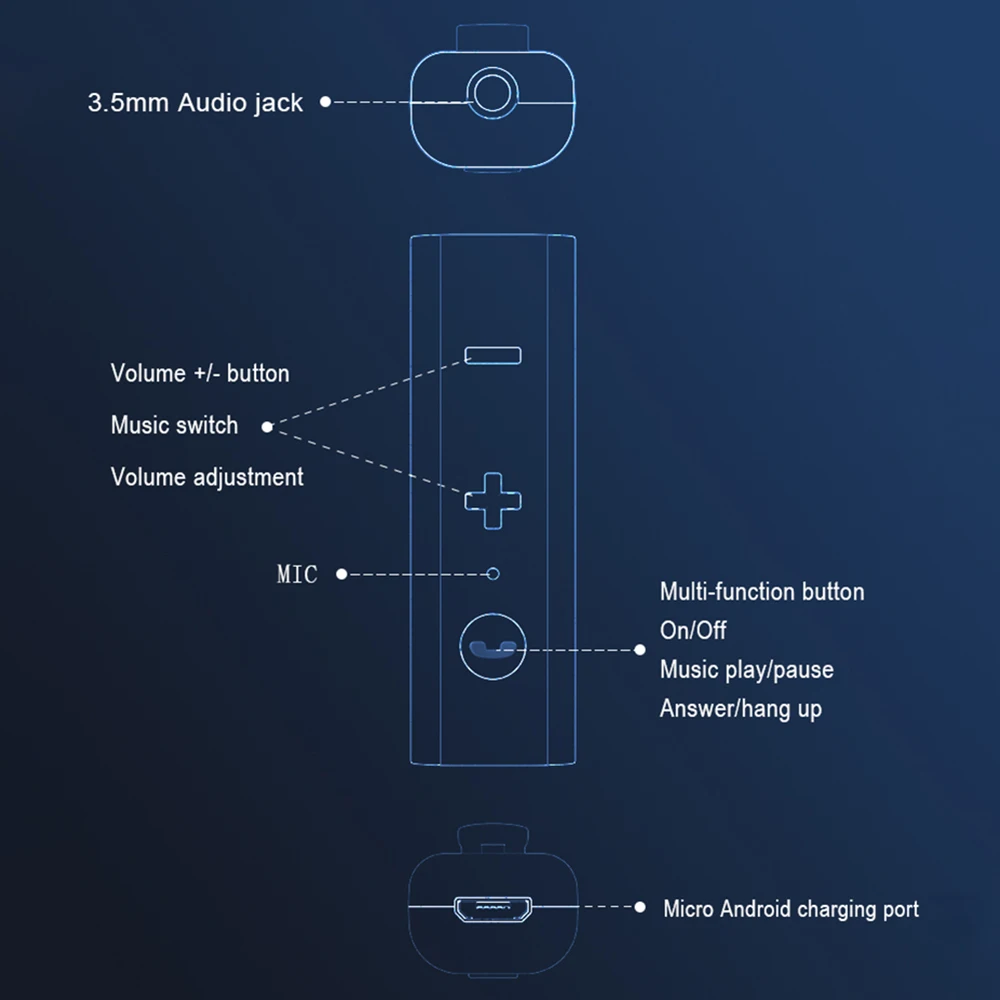 

KEBIDU 3,5 AUX Bluetooth bluetooth