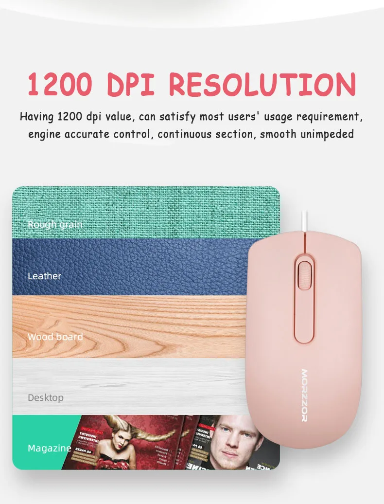 

Wired Mouse 1200DPI Ergonomic Computer Mouses PC Sound Silent USB Optical Mice For Laptop E-Sports Cable USB Game Wire Mouse