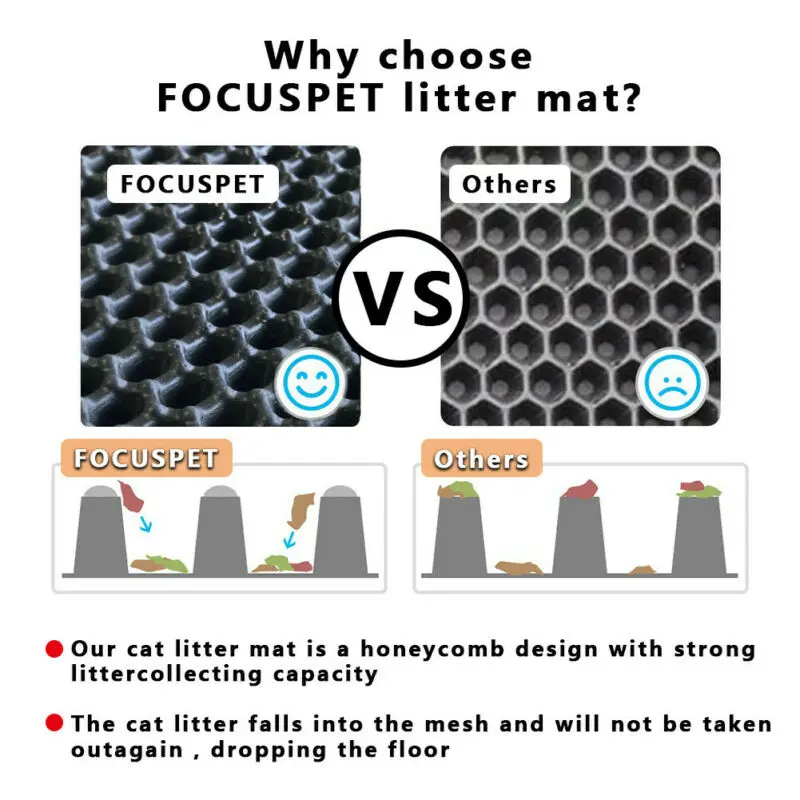 Подстилка для кошачьего туалета подстилка двухслойная сотовая конструкция