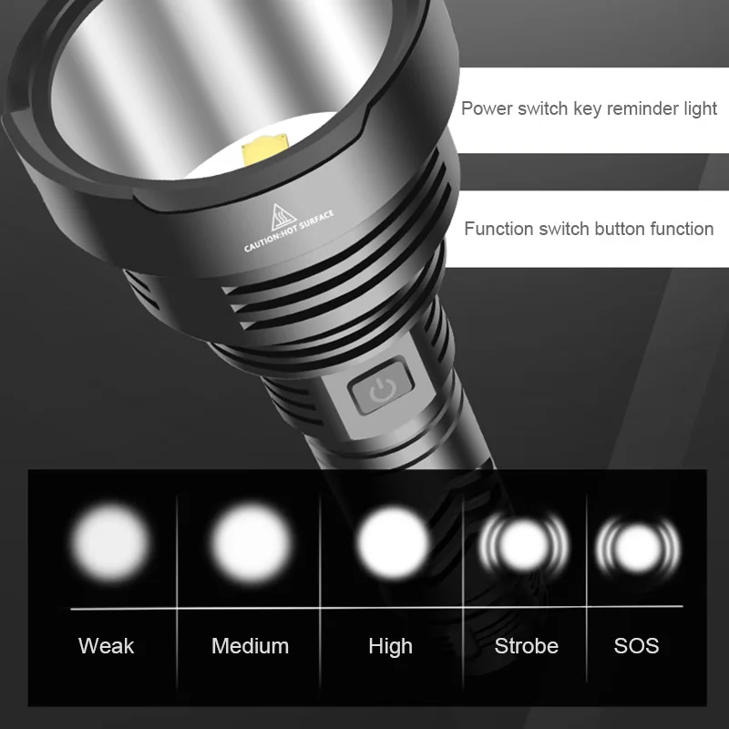 Satin Al XHP90 LED Güçlü El Feneri USB şarj Edilebilir Meşale 18650 26650 Taktik El Feneri Fener Süper Parlak El Feneri Avcılık Için