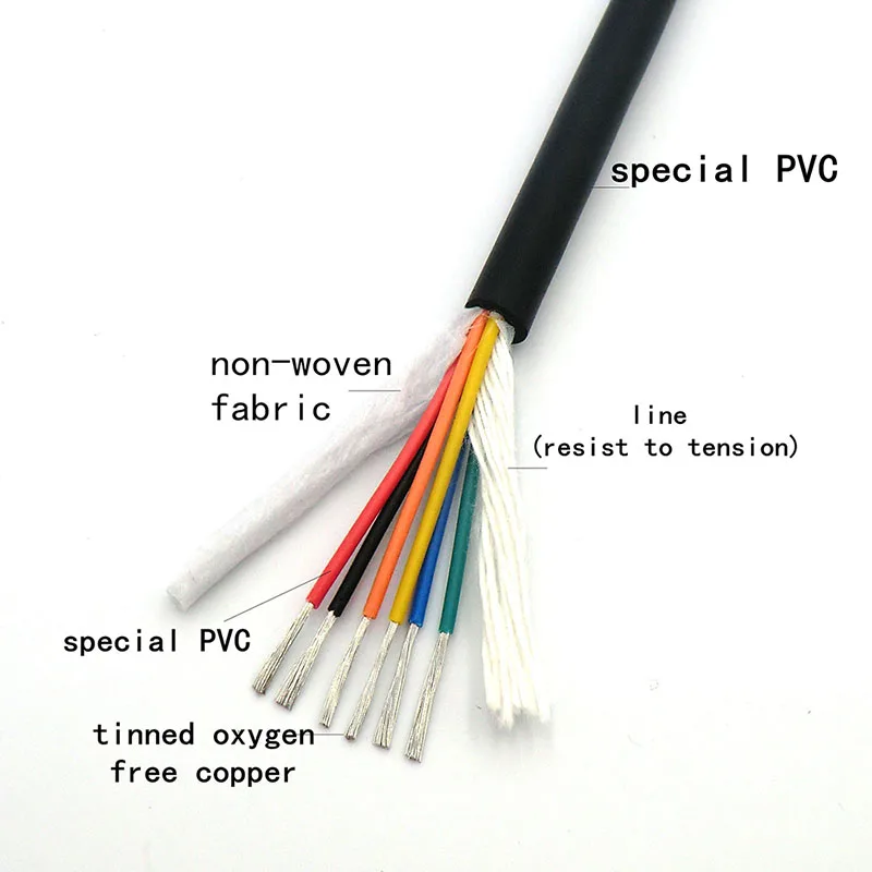 5 жильный кабель гибкий контрольный провод 0 14 2 0.3мм ² 26awg 24awg 22awg луженая медь более