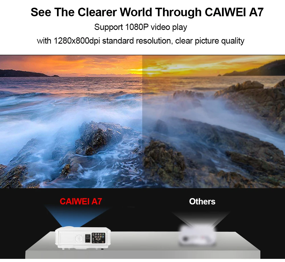 CAIWEI A7/A7AB Android проектор 1080p Full Hd Домашний кинотеатр светодиодный проектор для поддержки 4k портативный мобильный Wifi видео ТВ проектор