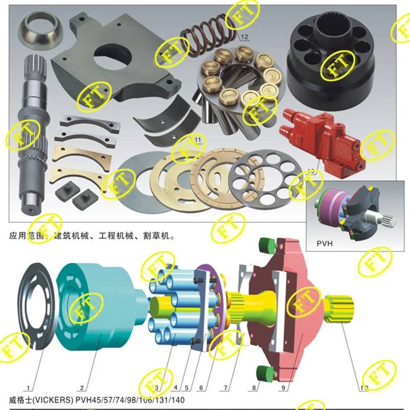 Fengtou brand China rexroth hydraulic piston pump part A4VG71 repair kit spare parts | Pump Accessories