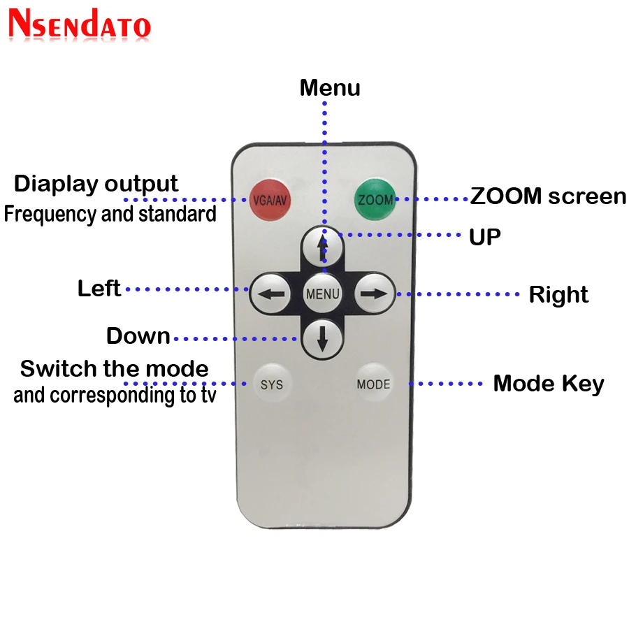 Коаксиальный преобразователь HD в RF аналоговый сигнал ТВ передатчик с пультом