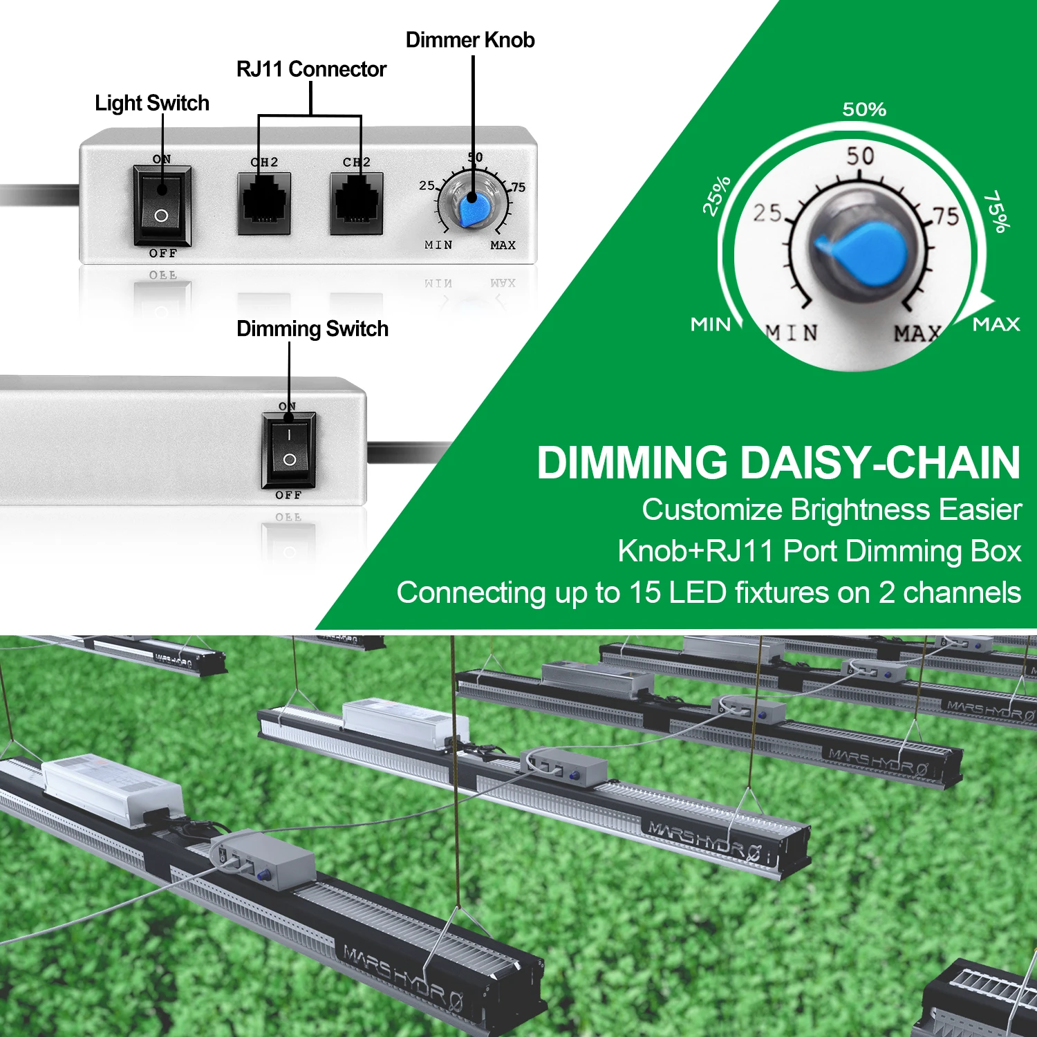 Рисунок 3 - Светодиодная лампа Mars Hydro SP