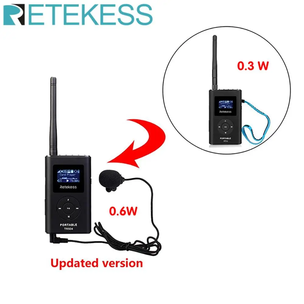Retekess TR504 0,6 Вт FM беспроводной передатчик MP3 вещания радио передатчик для автомобиля встречи гид системы