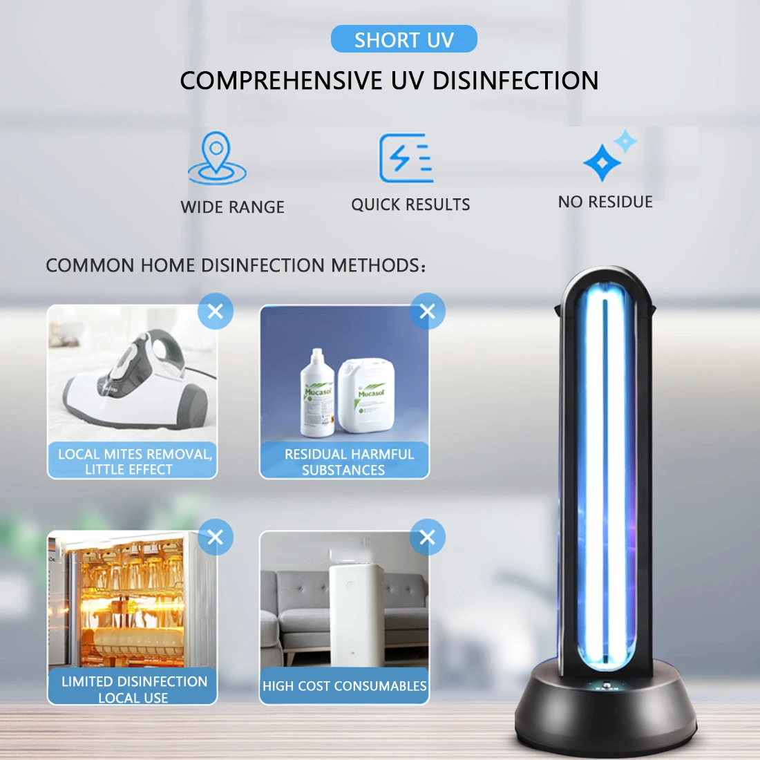 

110V UV Ozone Ultraviolet Lamp EU Plug Quartz Lamp UVC Sterilizer Home Kill Mite Germicidal Light Bulb Disinfection Air Clean