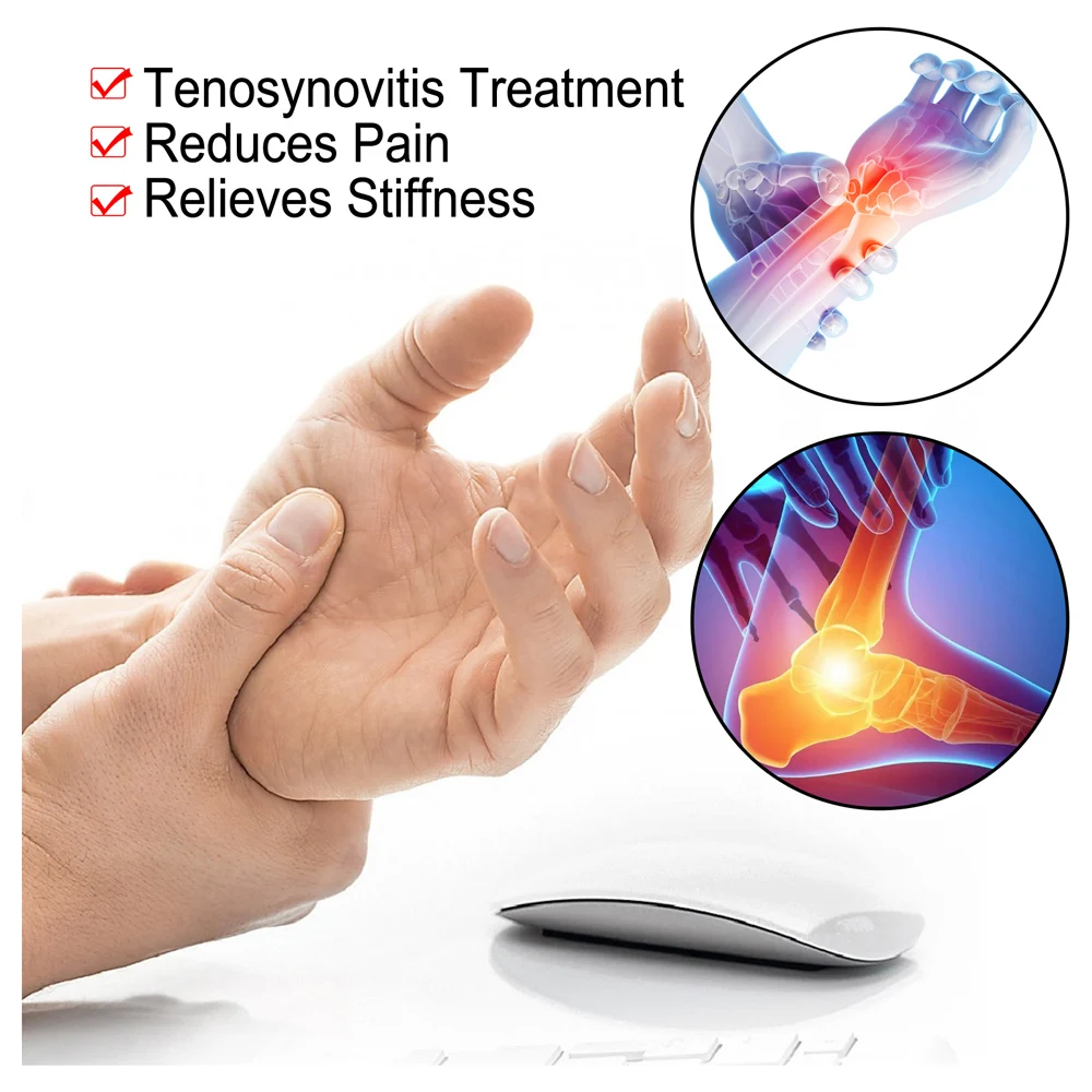 Tenosynovitis Pain Relief Spray Eliminate Joint Swelling for Muscle Back | Красота и здоровье