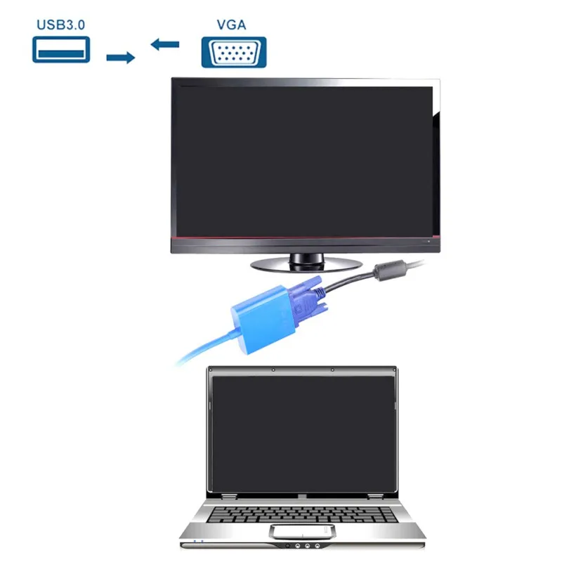 New USB 3.0 To VGA Driverless Adapter Male 15-pin Female Connector Cable Video Converter Windows 98/2000/7/8/Vista /10 |