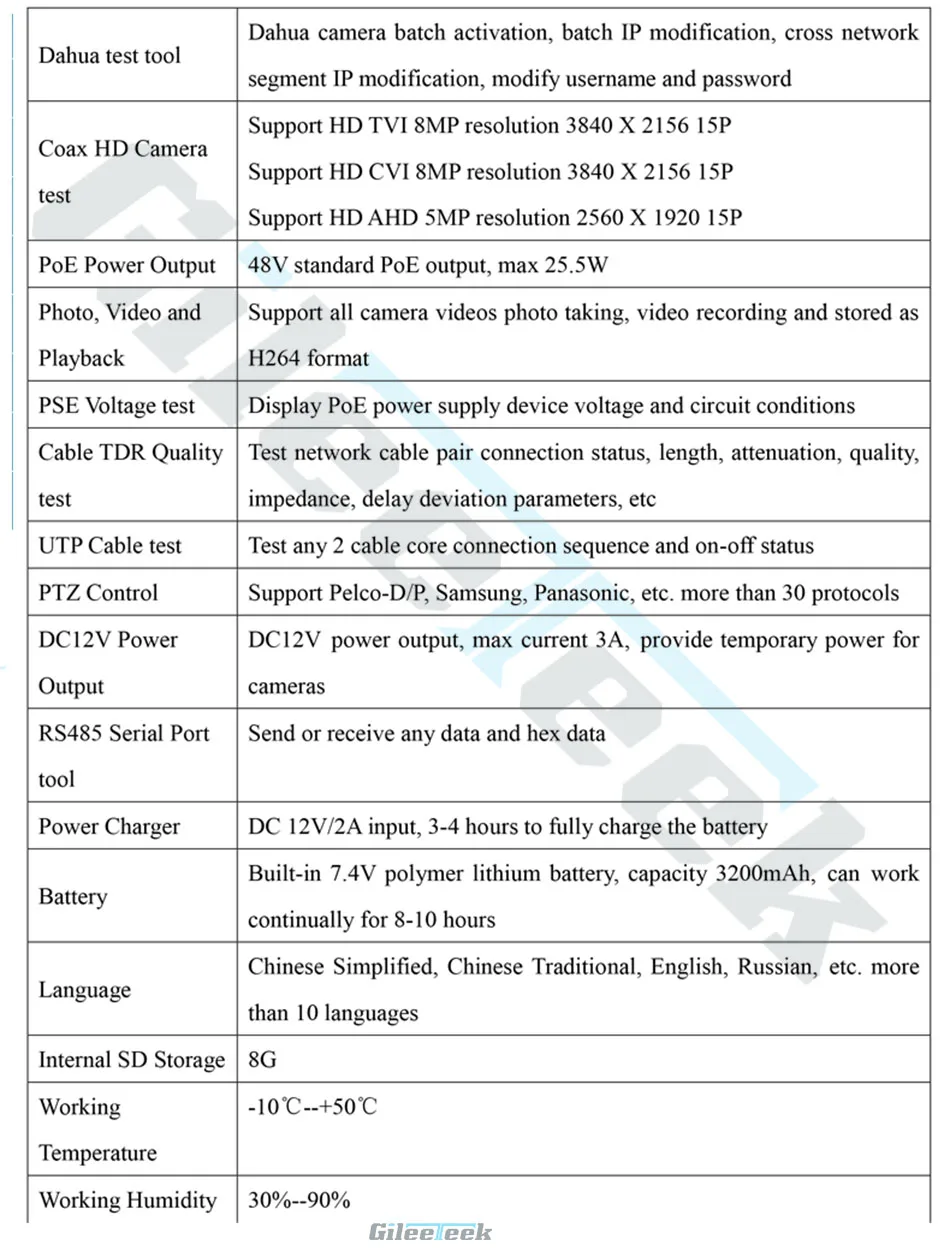 IPC-9310S H.265 4K IP тестер систем Скрытого видеонаблюдения с дисплеем AHD CVI TVI аналоговая CVBS камера тестер с кабелем трекер/wifi/Быстрый ONVIF/12V3A POE