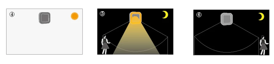 Светильник с управлением 20 Вт Ip65 водонепроницаемый наружный 40 светодиодный наружный настенный светильник с датчиком движения 3 светильник сменный цвет садовые настенные лампы