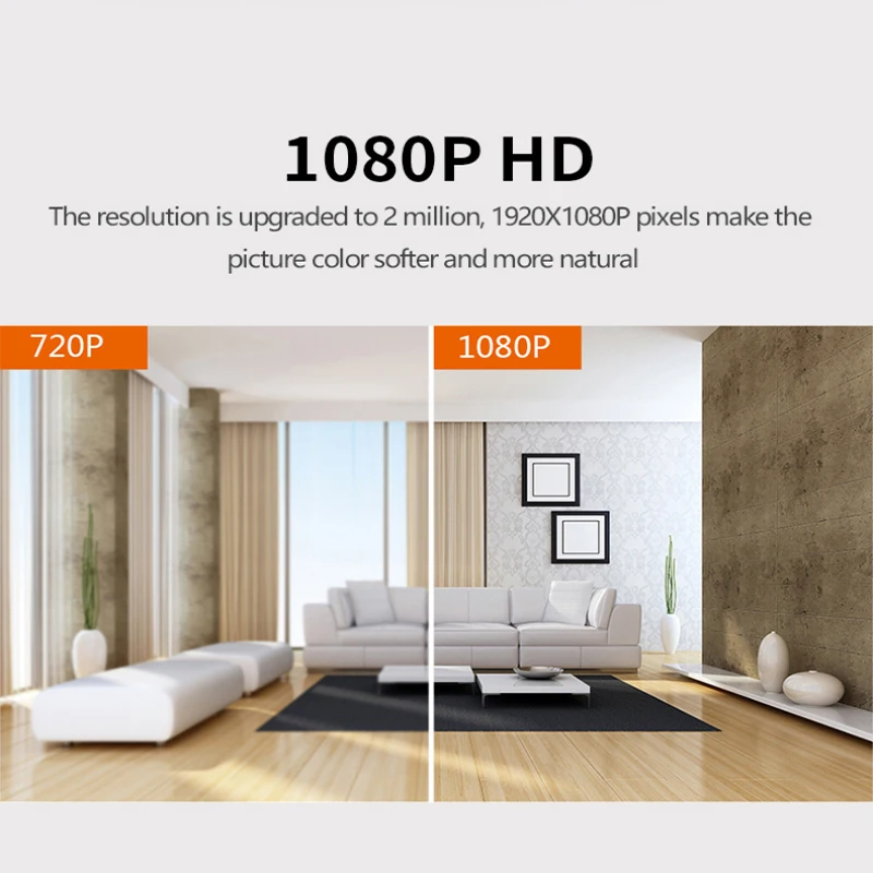 Мини 1080P IP Wi-Fi камера видеомагнитофон беспроводная домашняя безопасность умный