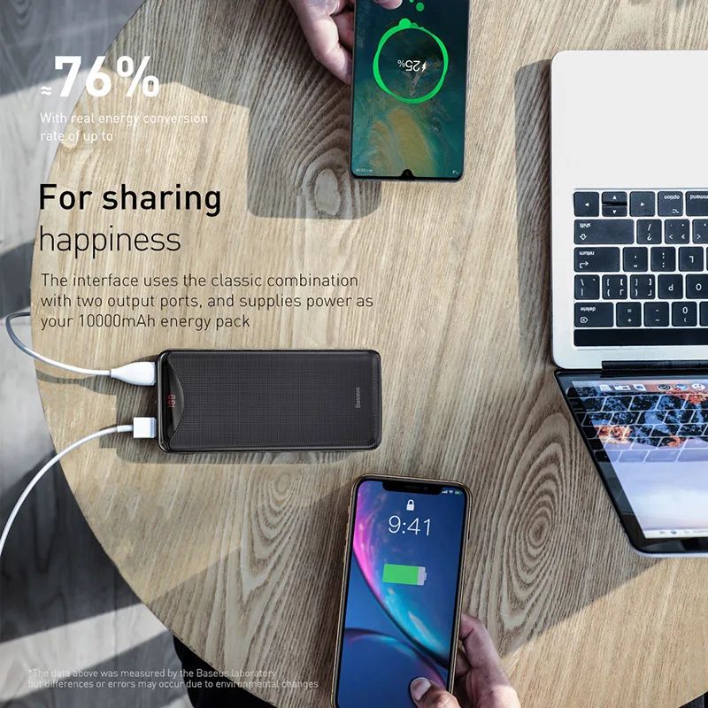Внешний аккумулятор Baseus на 10000 мА · ч с 2-мя USB-портами | Мобильные телефоны и