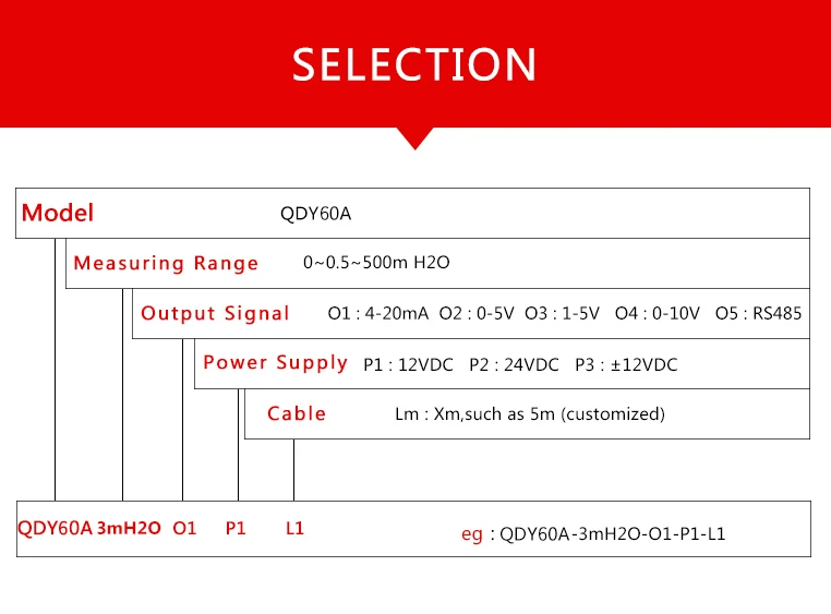 Высокое качество 4-20mA/RS485 выход погружной датчик уровня жидкости QDY60A Гидростатический Датчик Уровня дизельного топлива