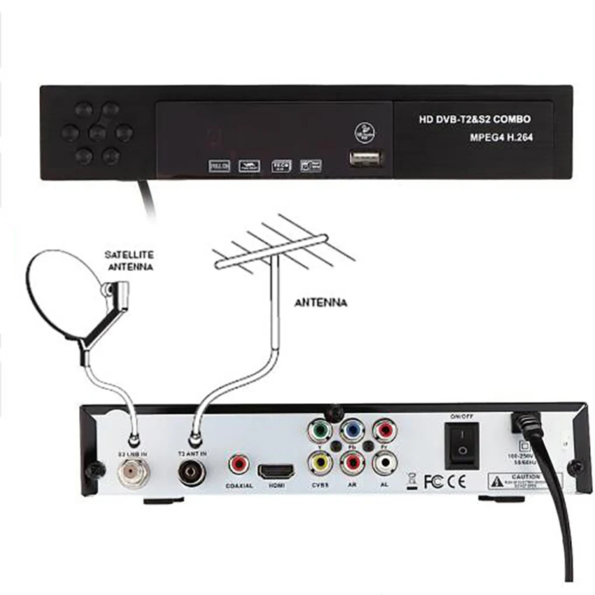DVB-T2 DVB-S2 HD цифровой эфирный приемник телевизионный преобразователь DVB T2 + S2-цифра