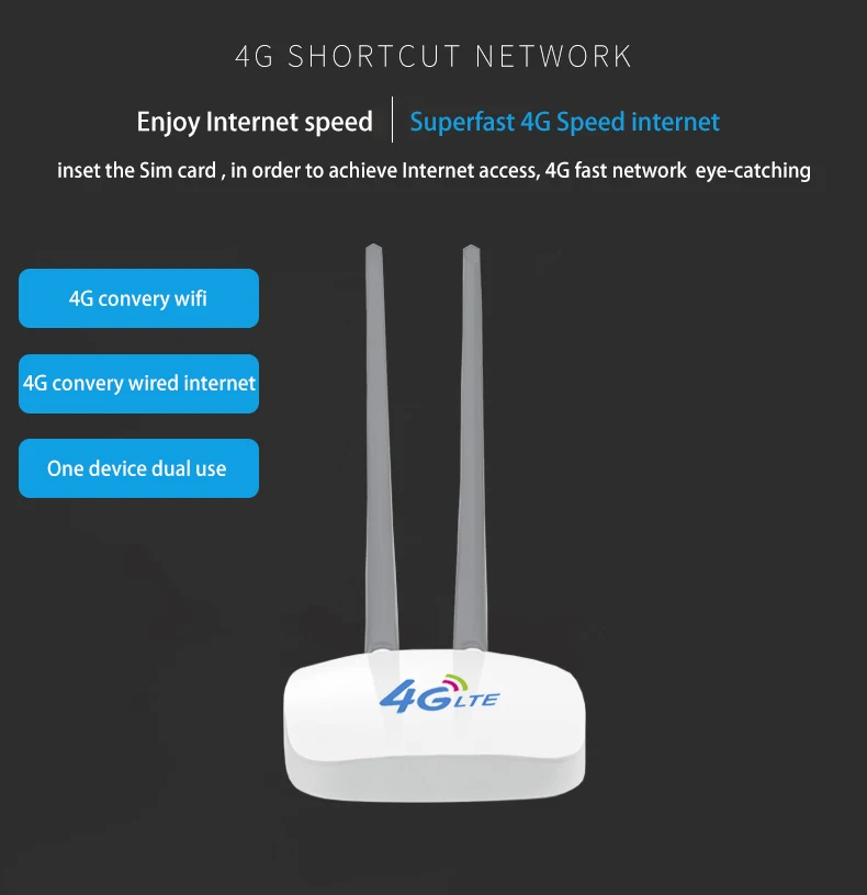 Разблокированный Wi Fi роутер 2 4 ГГц 300 Мбит/с 4G LTE CPE мобильный два порта LAN поддержка