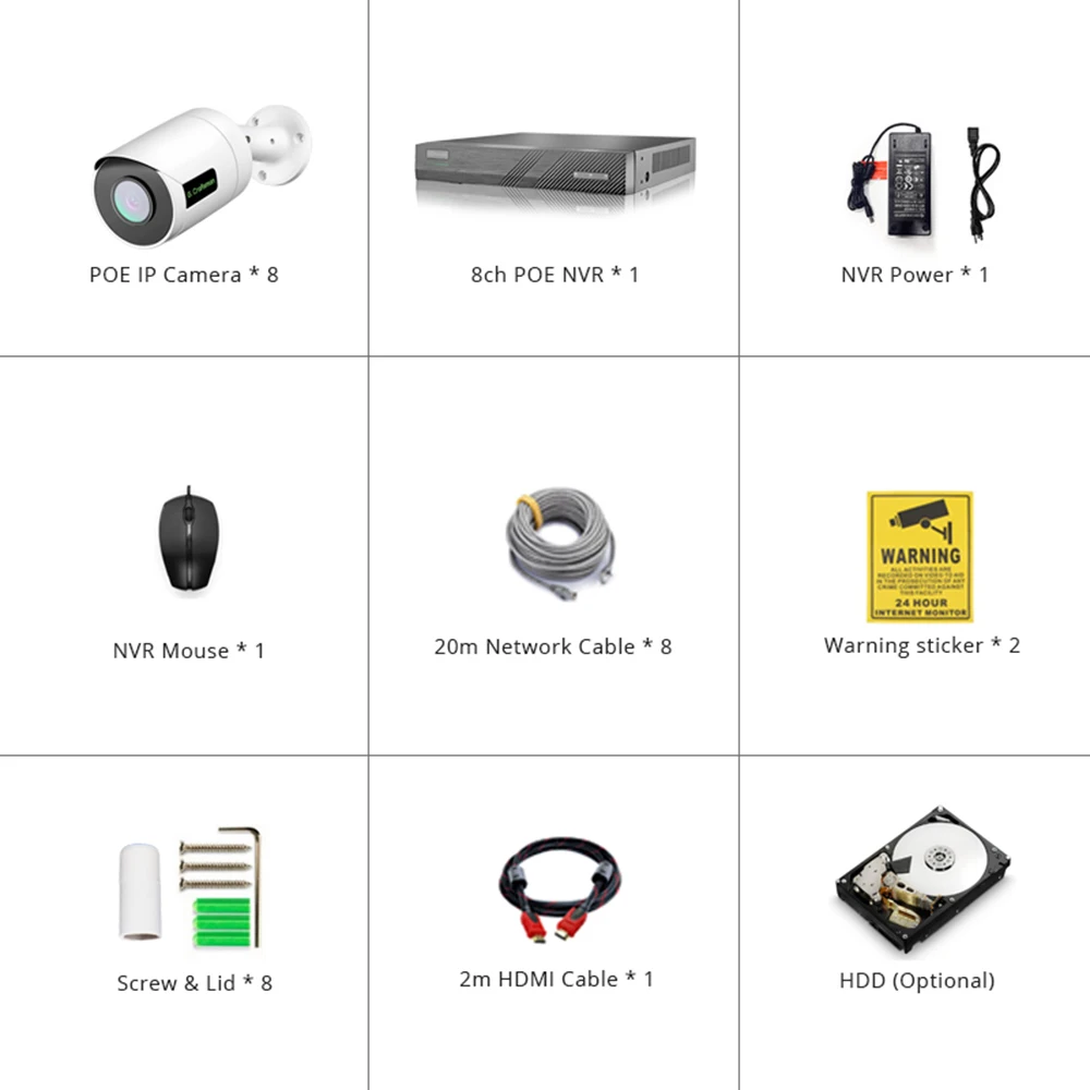 Продажа Камера видеонаблюдения Sony IMAX335, 8 каналов, 5 Мп, 4K, POE, NVR, IP67, 415 H.265