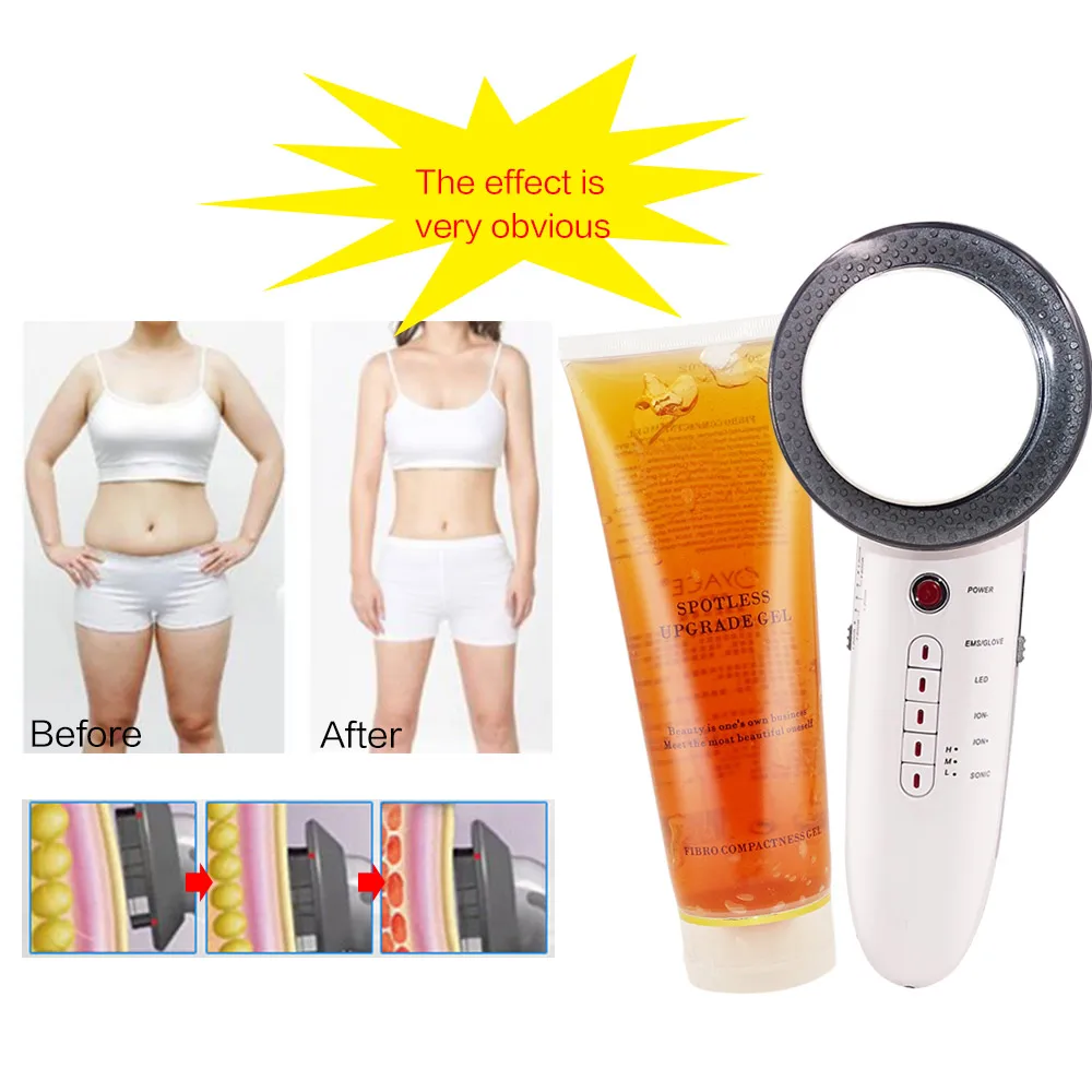 

Skin Care Tool
