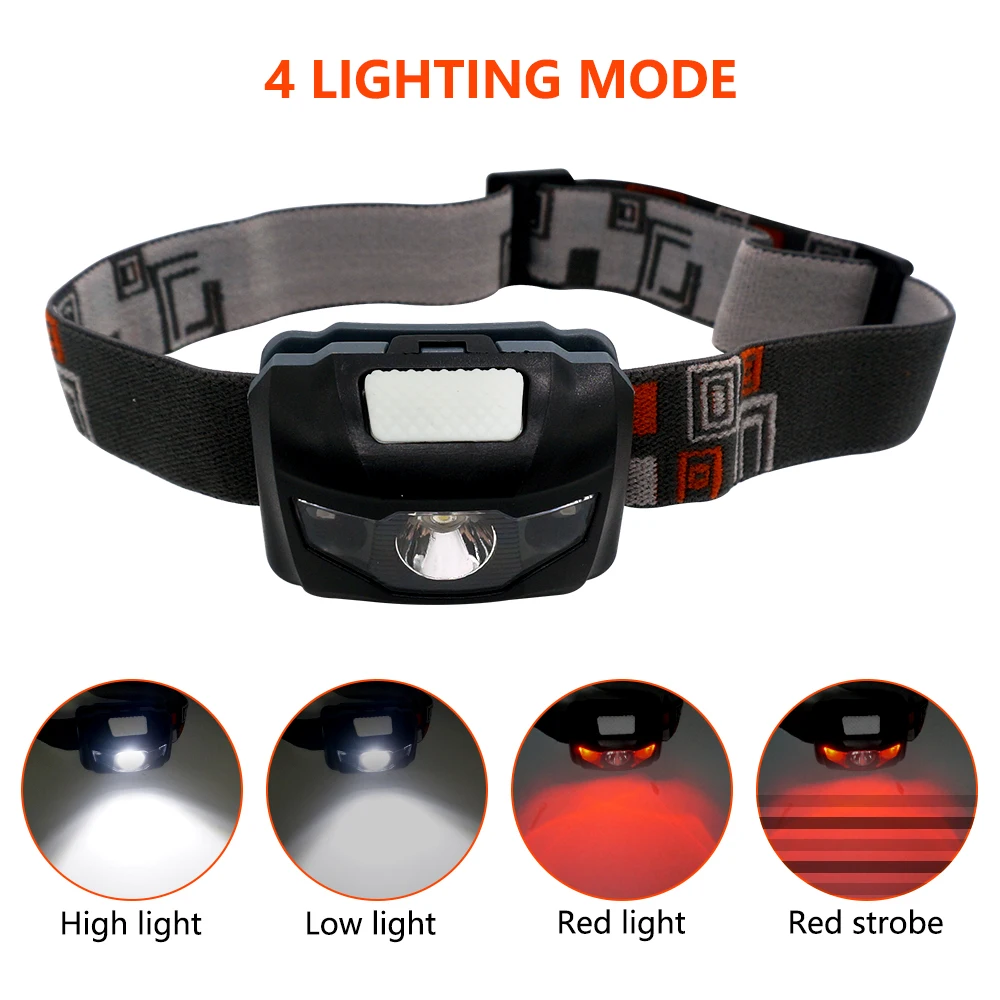 

Porttable Mini Headlamp 4 Modes lightweight Waterproof LED Head light Camping Head lamp Travel mini hike Headlight AAA battery