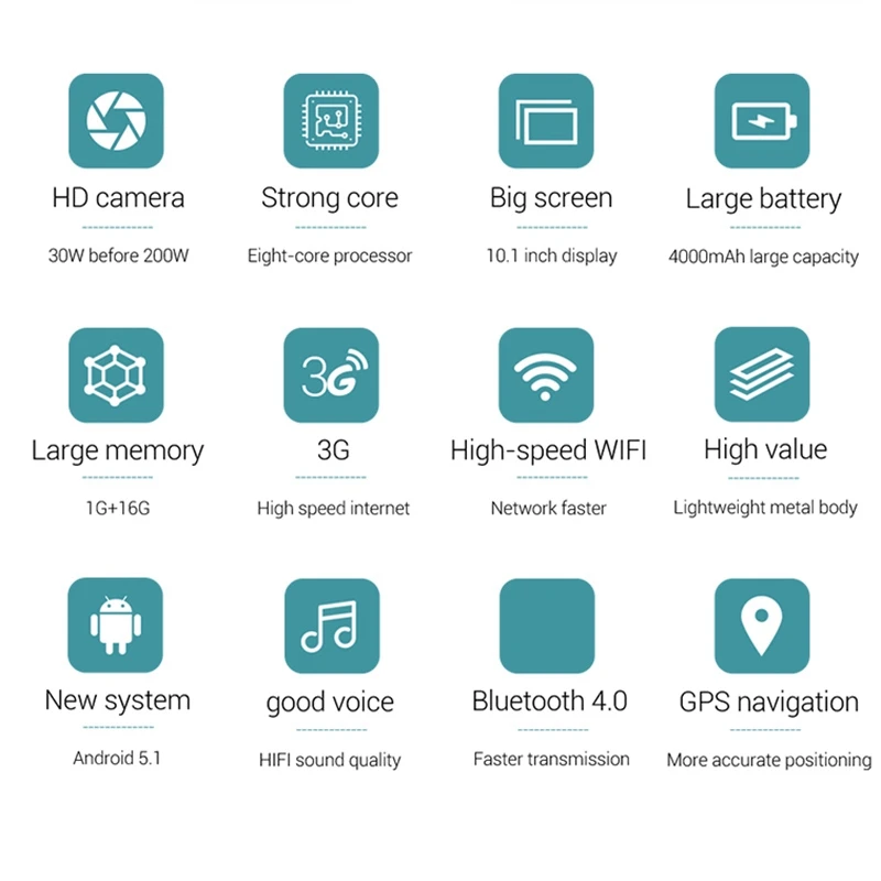 

10.1 Inch Tablet 1+16G 8 Core 1280X800 Android Tablet Bluetooth+WiFi+GPS Office Tablet