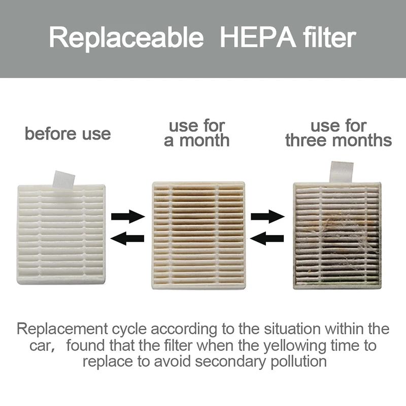 Черный Автомобильный Озонатор очиститель воздуха для автомобиля дезодорант