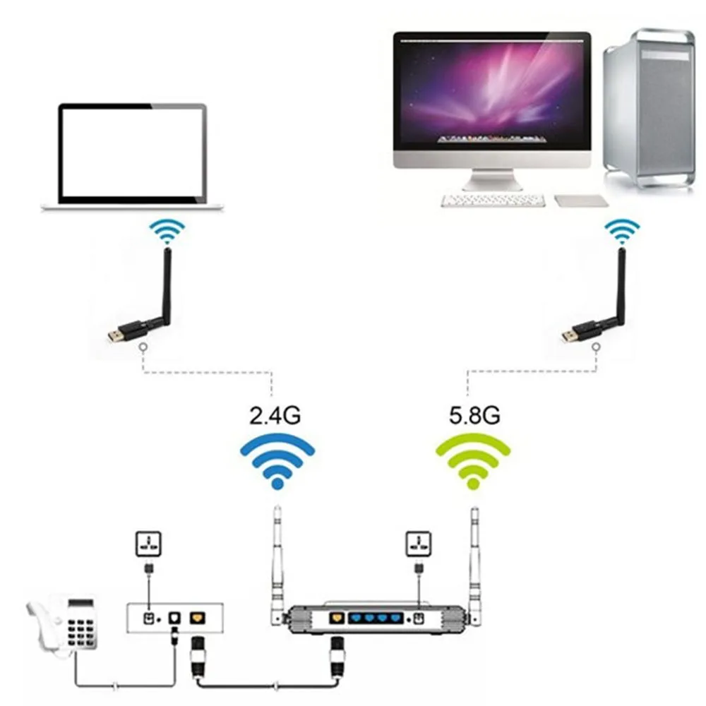 USB Wi-Fi адаптер 600 Мбит/с 2 4 ГГц + 5 8 приемник беспроводная сетевая карта 0