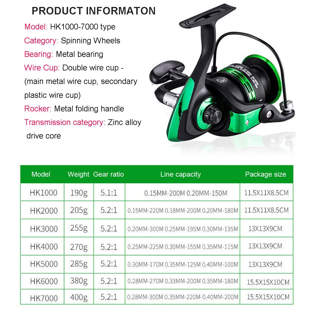 Катушка для спиннинга Bass катушка карпа 5 2: 1 металлическая 1000 - 7000 | Спорт и