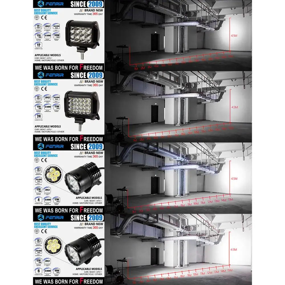 Светильник бар светодиодный рабочий светильник для Lancia Land Rover Jaguar Opel Iveco Peugeot Fiat