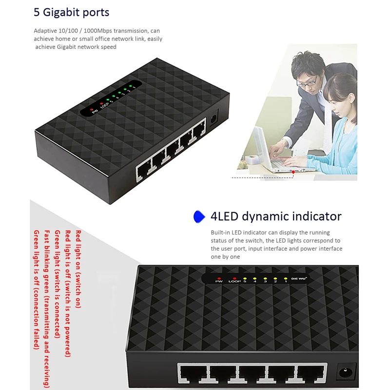 5 портовый гигабитный коммутатор сетевой Ethernet интеллектуальный Vlan концентратор