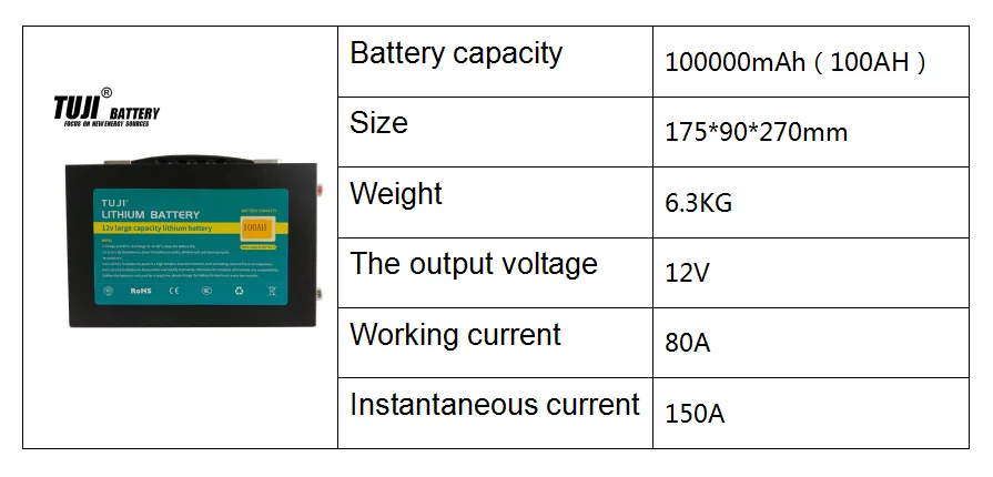 Большая емкость литиевая батарея DC 12V 100AH литиевая батарея для гольф тележки солнечная система электрическая лодка резервного питания