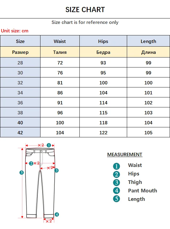 2022 классические винтажные облегающие джинсы Мужские персонализированные рваные