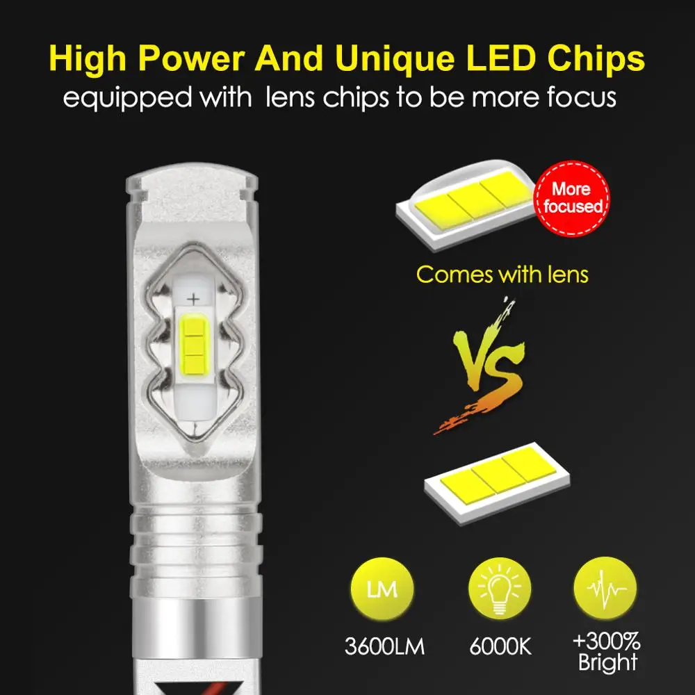 2 шт. Автомобильные светодиодные лампы H1 H3 7035 CSP 12 В 24 в 6000K|Передние LED-фары для