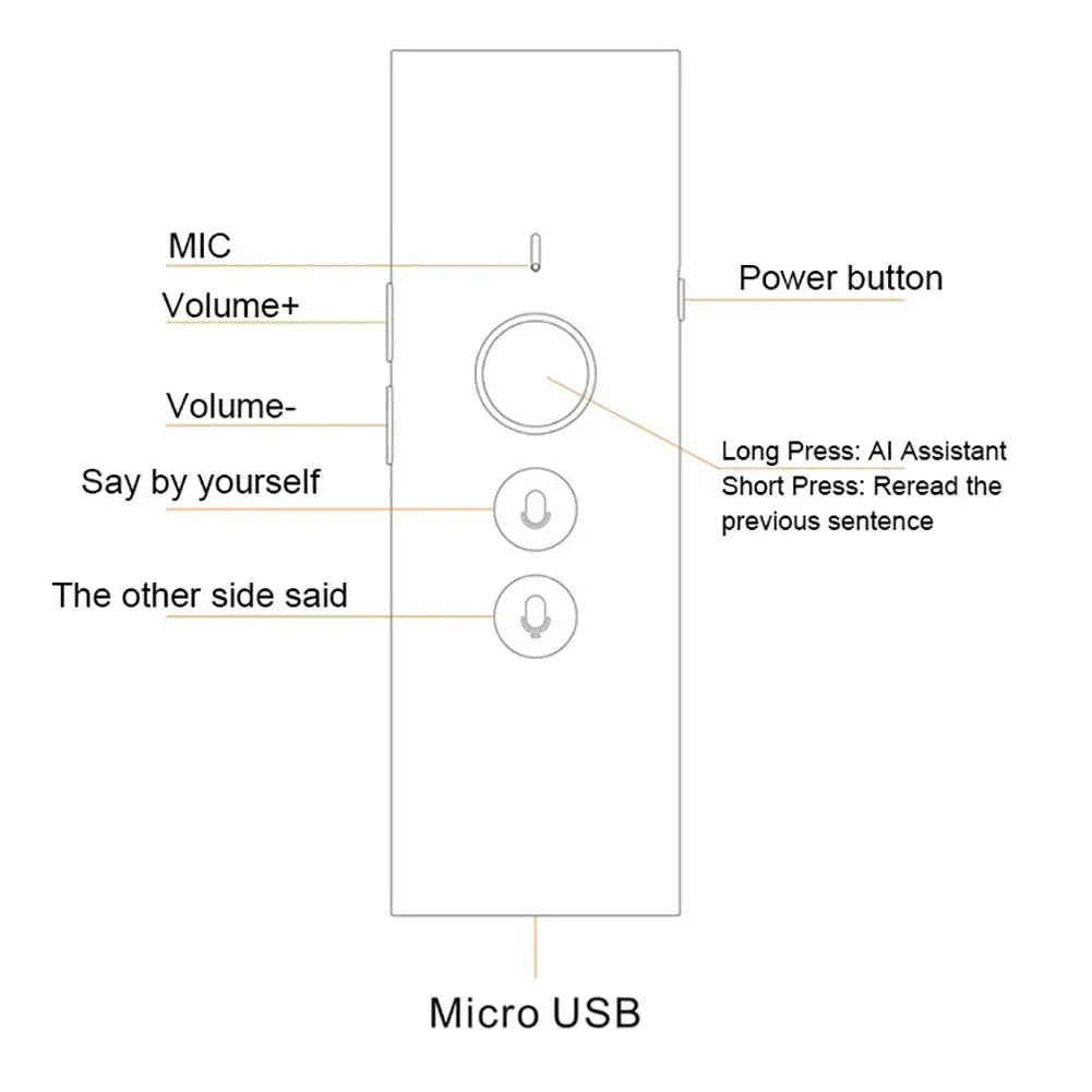 Высококачественная переводная машина портативная интеллектуальная с ии для