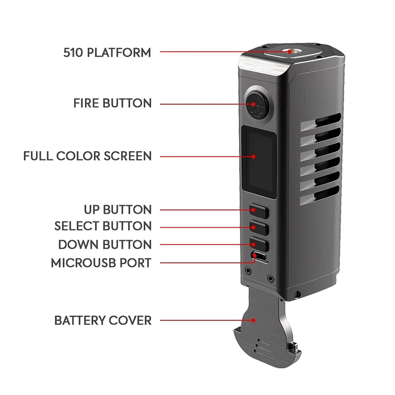 Оригинальный DNA чип DOVPO Odin Mini DNA75C мод с Evolv 75 Вт электронная сигарета вейп 0 96