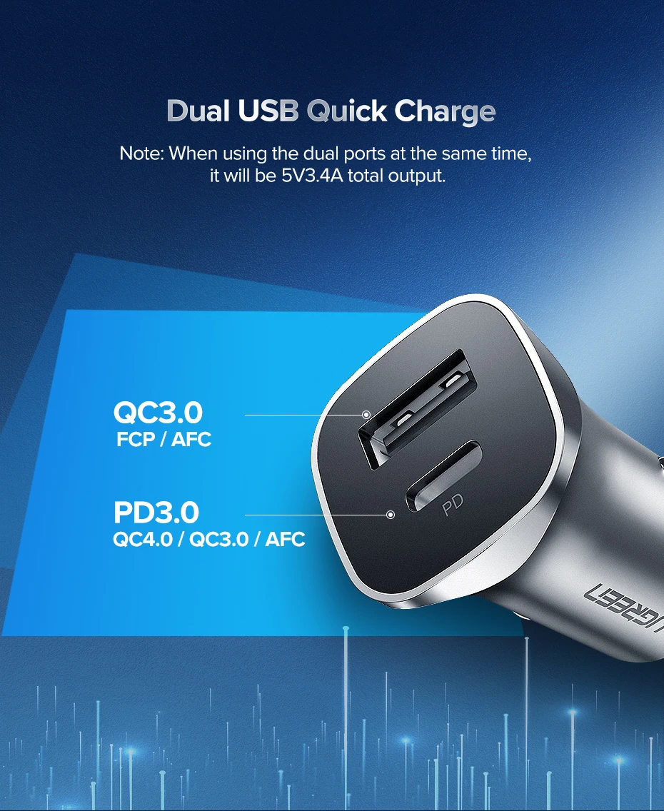 Ugreen Quick Charge 4.0 3.0 QC USB Car Charger for Xiaomi QC4.0 QC3.0 18W Type C PD Car Charging for iPhone 11 X Xs 8 PD Charger