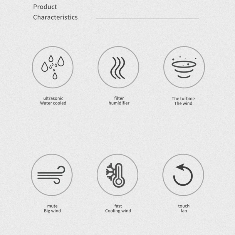 

Вентилятор Y98B, бесшумный, с водяным охлаждением, Испарительный мини-кулер, настольные вентиляторы, охлаждающий туман, увлажнитель воздуха д...