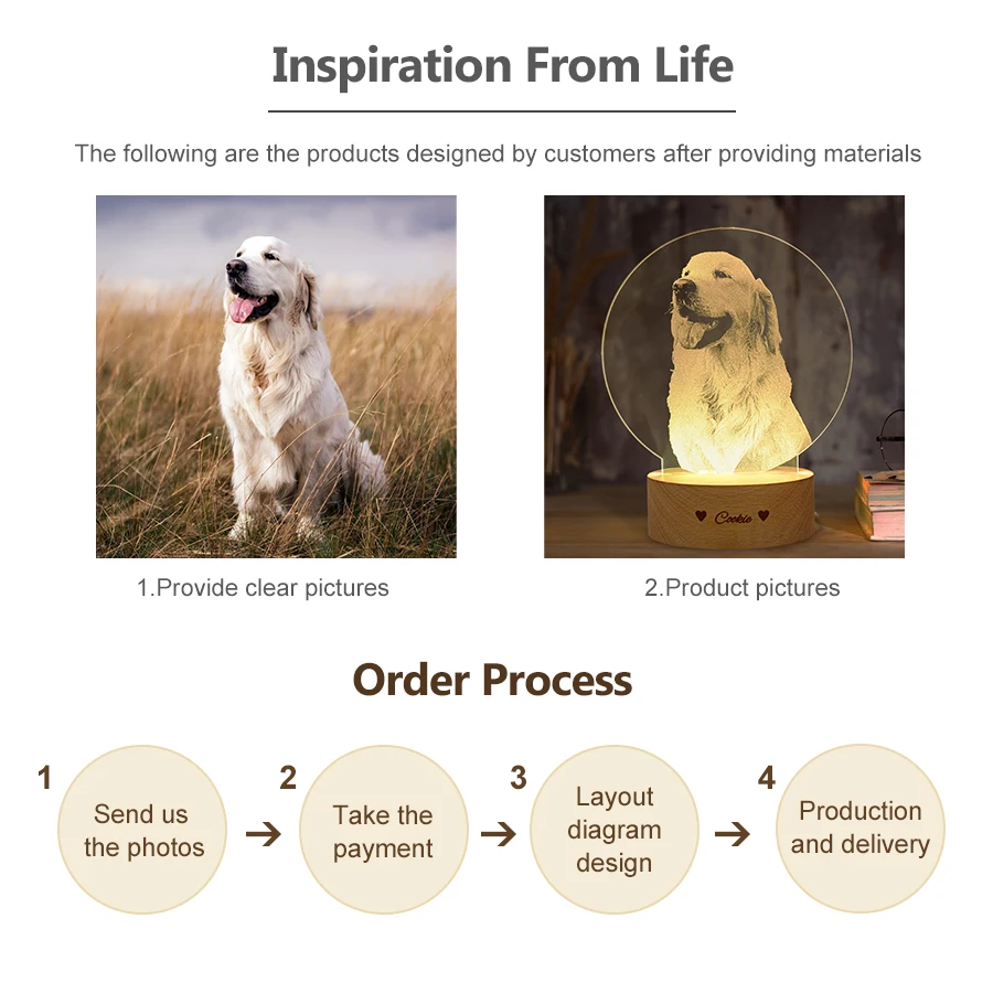 Прямая поставка фото/искусство 3D светильник настольная лампа деревянная основа