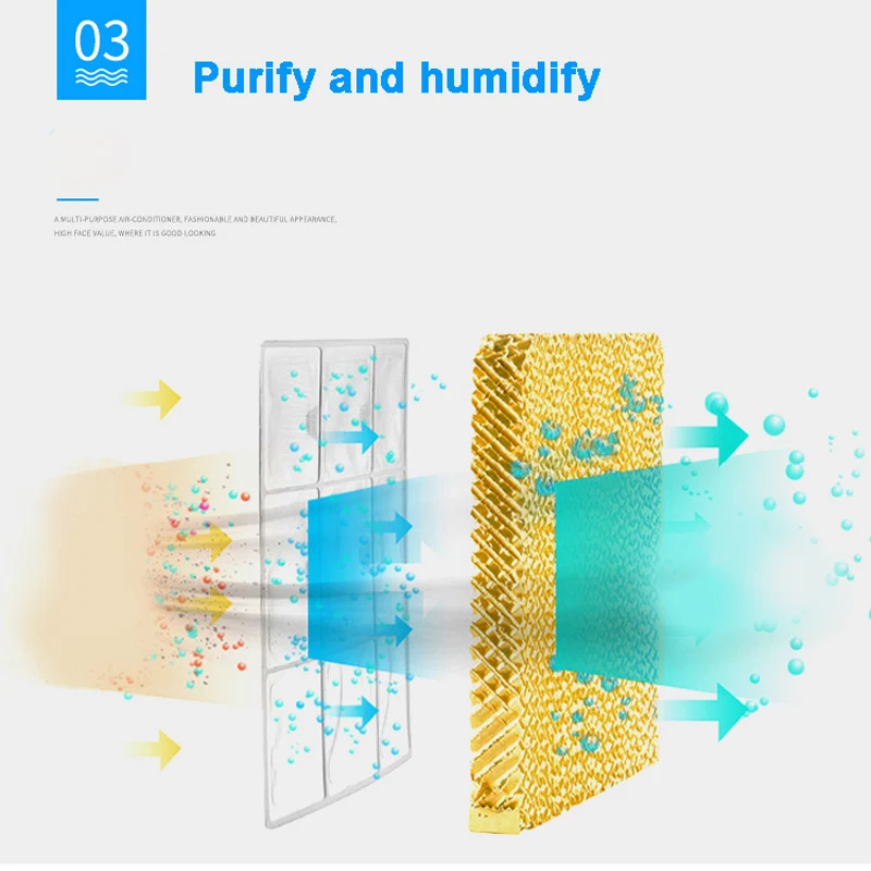 

New Home Mini Cooler Portable Desktop Air Conditioner Fan Multifunctional Humidifier Air Purifier Triple