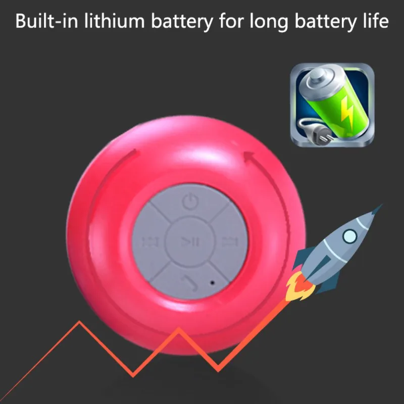 Высокое качество беспроводной Bluebooth колонки портативный мини Водонепроницаемый