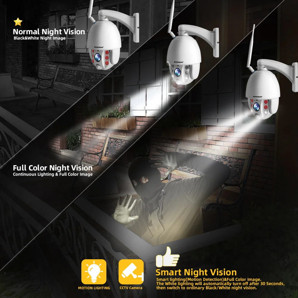 Купольная IP камера с 5 кратным/10 кратным увеличением наружная полноцветная