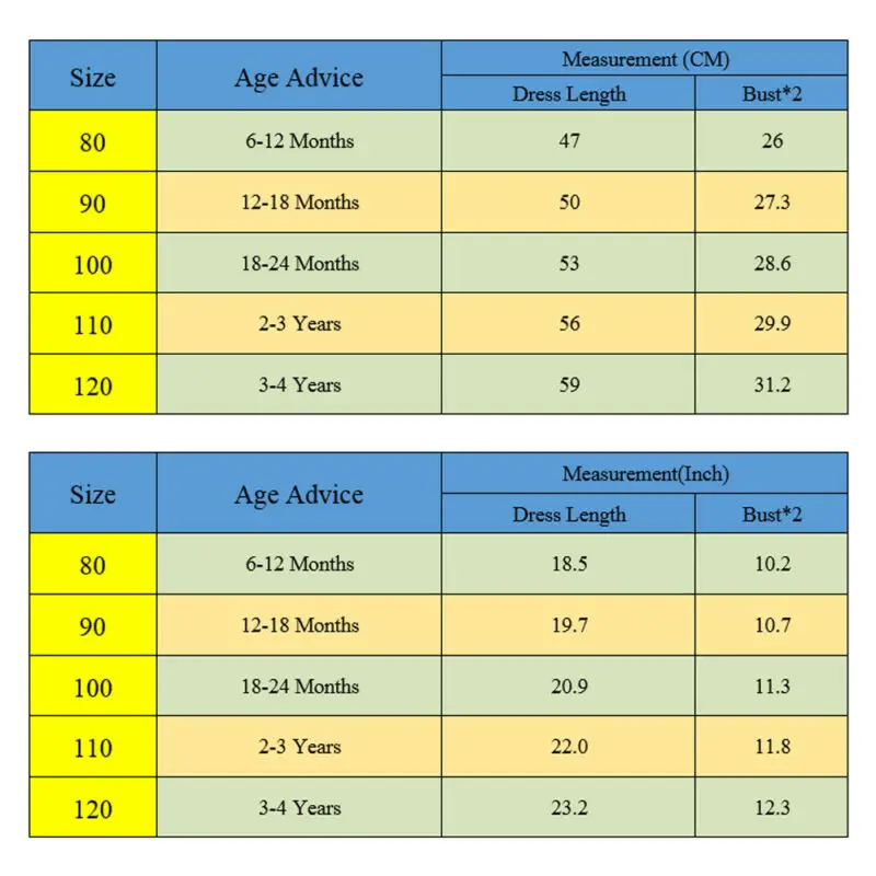 Оранжевое платье в виде тыквы для малышей детское без рукавов с фонариками