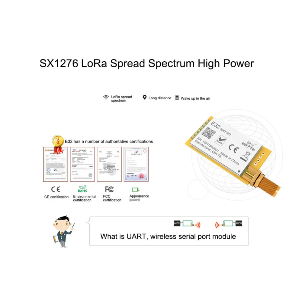 Радиочастотный модуль LoRa SX1276 1 шт. 868 МГц дальний радиус действия Вт iot
