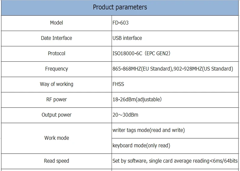 Бесплатное программное обеспечение SDK RFID UHF 860-960 МГц Настольный писатель/считыватель тегов USB ридер моделирование клавиатуры выход для ISO18000-6C EPC Gen2