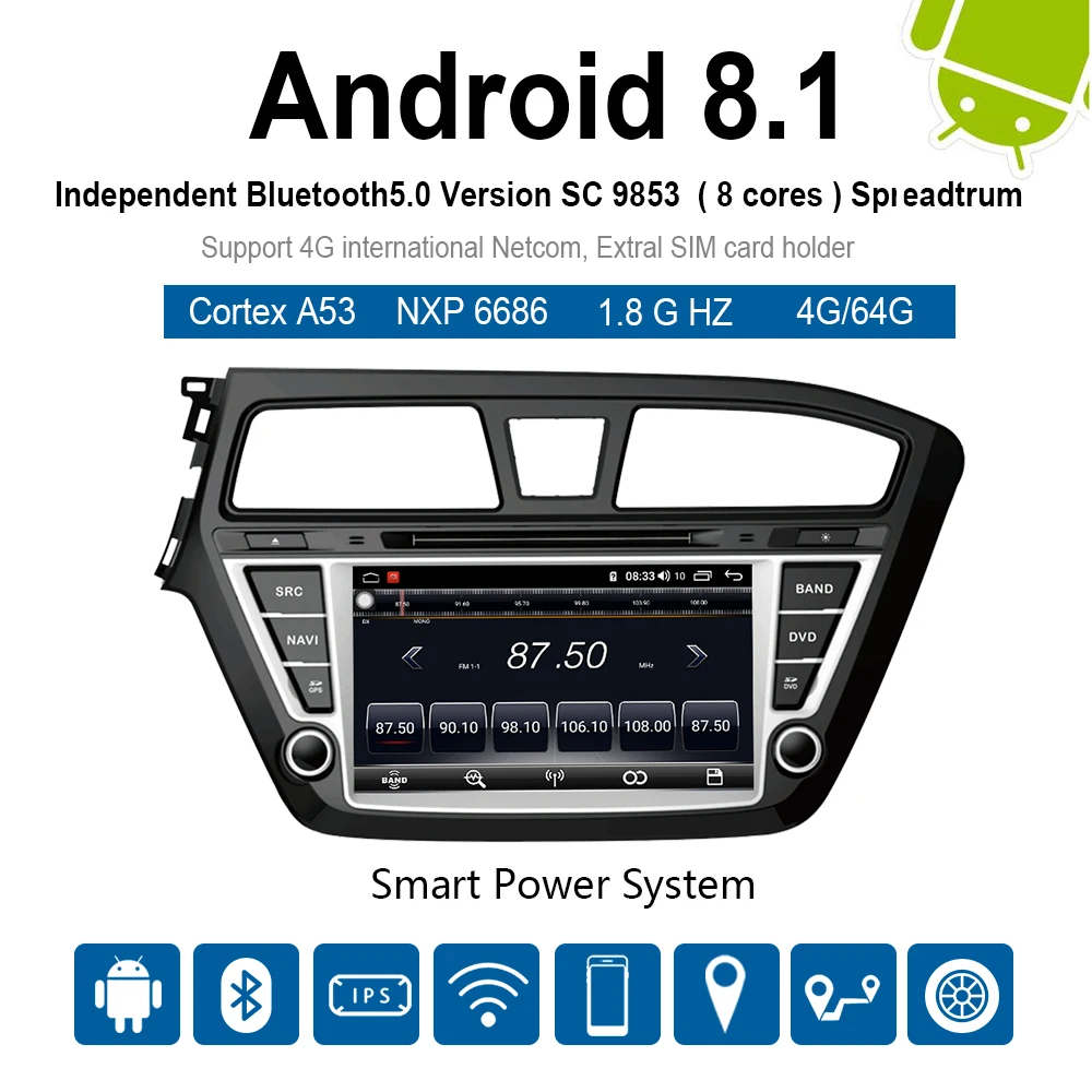 Автомобильный мультимедийный плеер 2 Din Android 8 1 автомобильный DVD ForHyundai I20 2015-2017