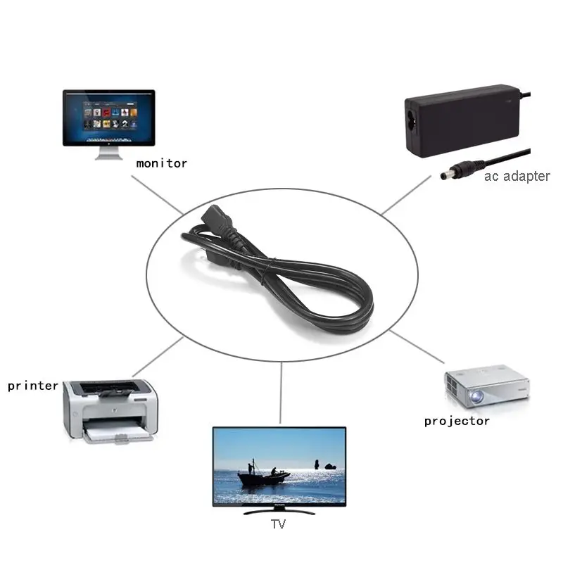 Кабель питания переменного тока для проектора 1 5 м мм США Nema 15P к IEC C13 шнур ПК PSU