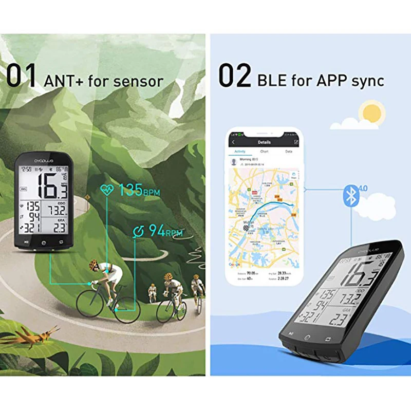 CYCPLUS ANT+ gps велосипедный Спидометр компьютерный Велосипед Bluetooth беспроводной секундомер одометр для велопрогулок 2," ЖК-дисплей с приложением