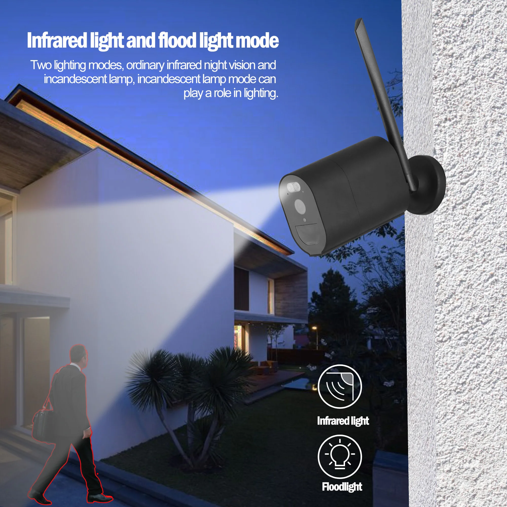 Продажа Беспроводная уличная камера видеонаблюдения на солнечной батарее с функцией ночного видения