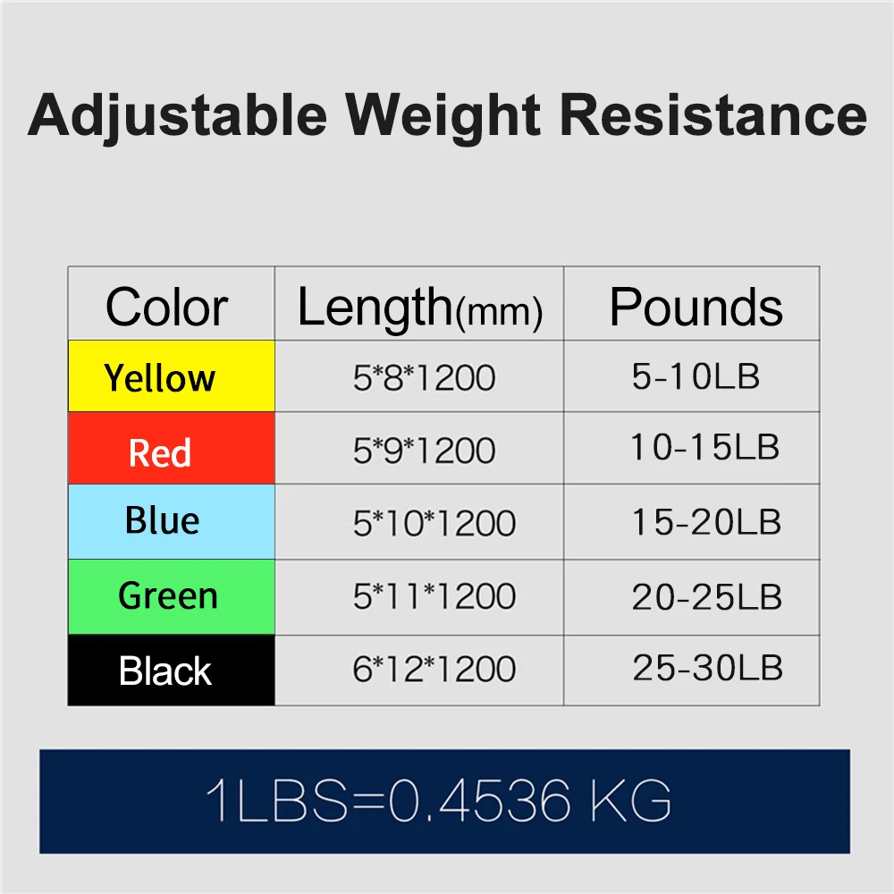 Браслет сопротивления 11 шт набор TPE эластичные ленты с дверным якорем ремешки на