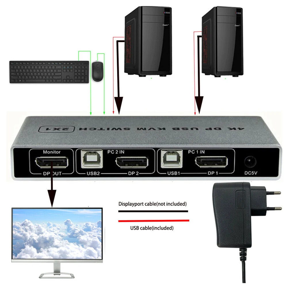 Поддержка мыши VGA KVM переключатель Displayport 4K 60 монитор Гц двойной порт компьютера