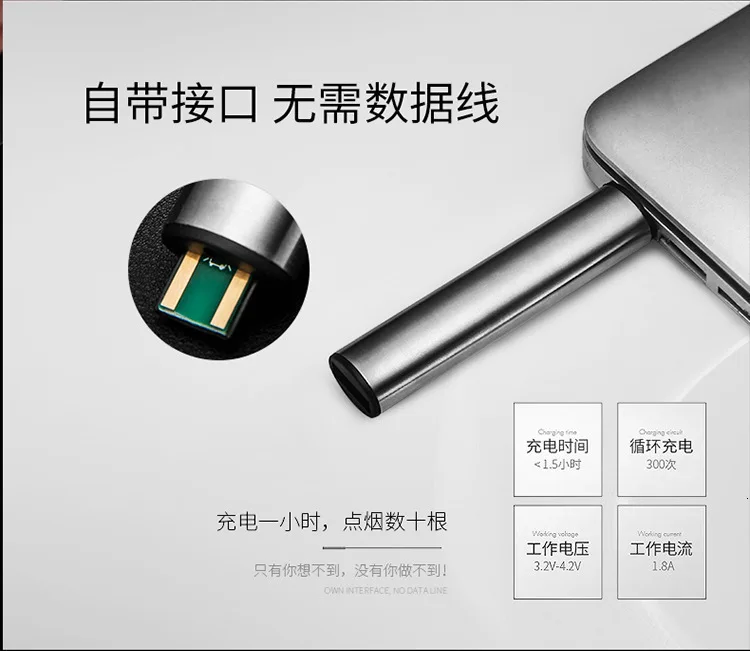 Usb зарядка ветрозащитная Зажигалка Электроника точечный детектор дыма